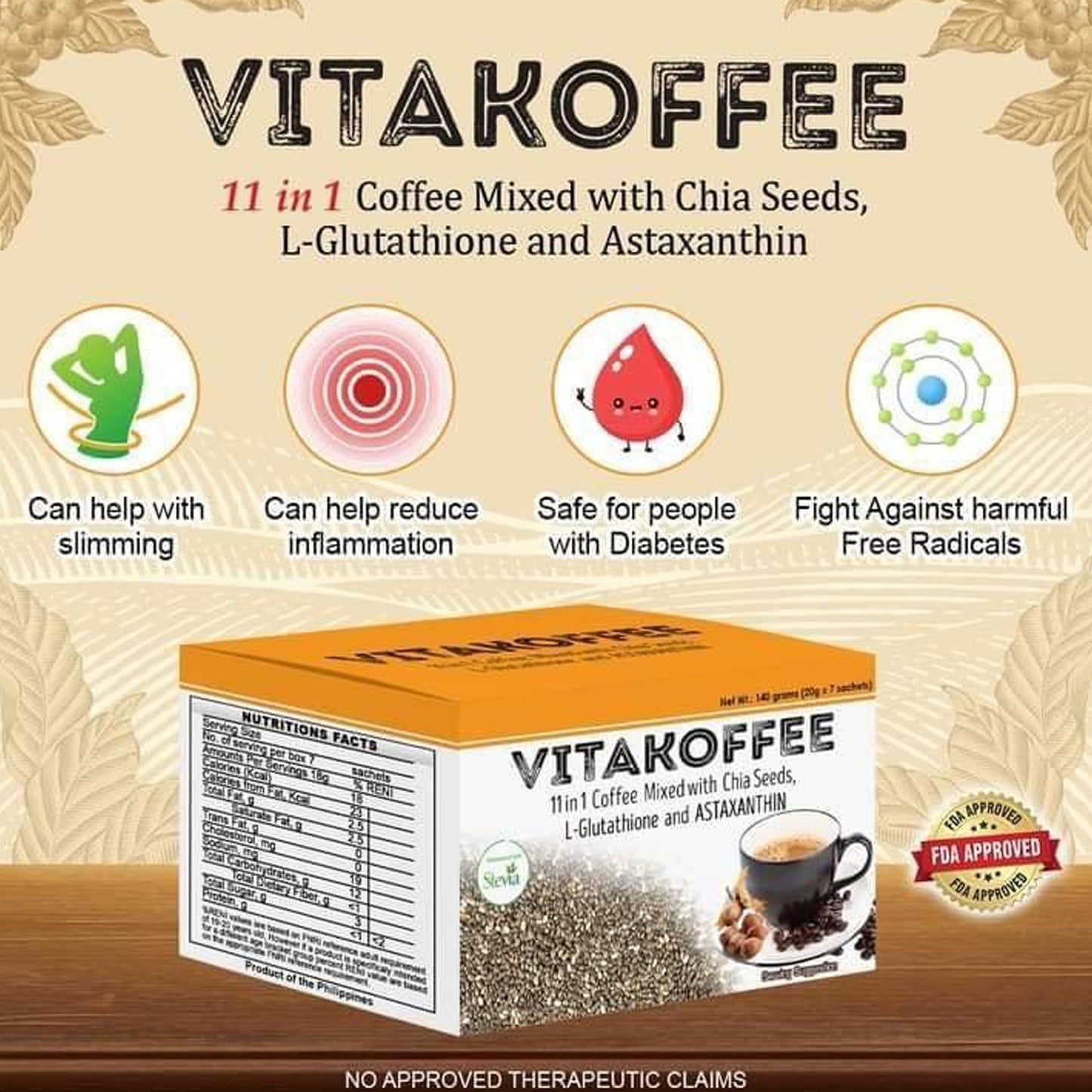 Vitakoffee 2 Sachet - 11in1 Coffee Mix With Chia Seeds