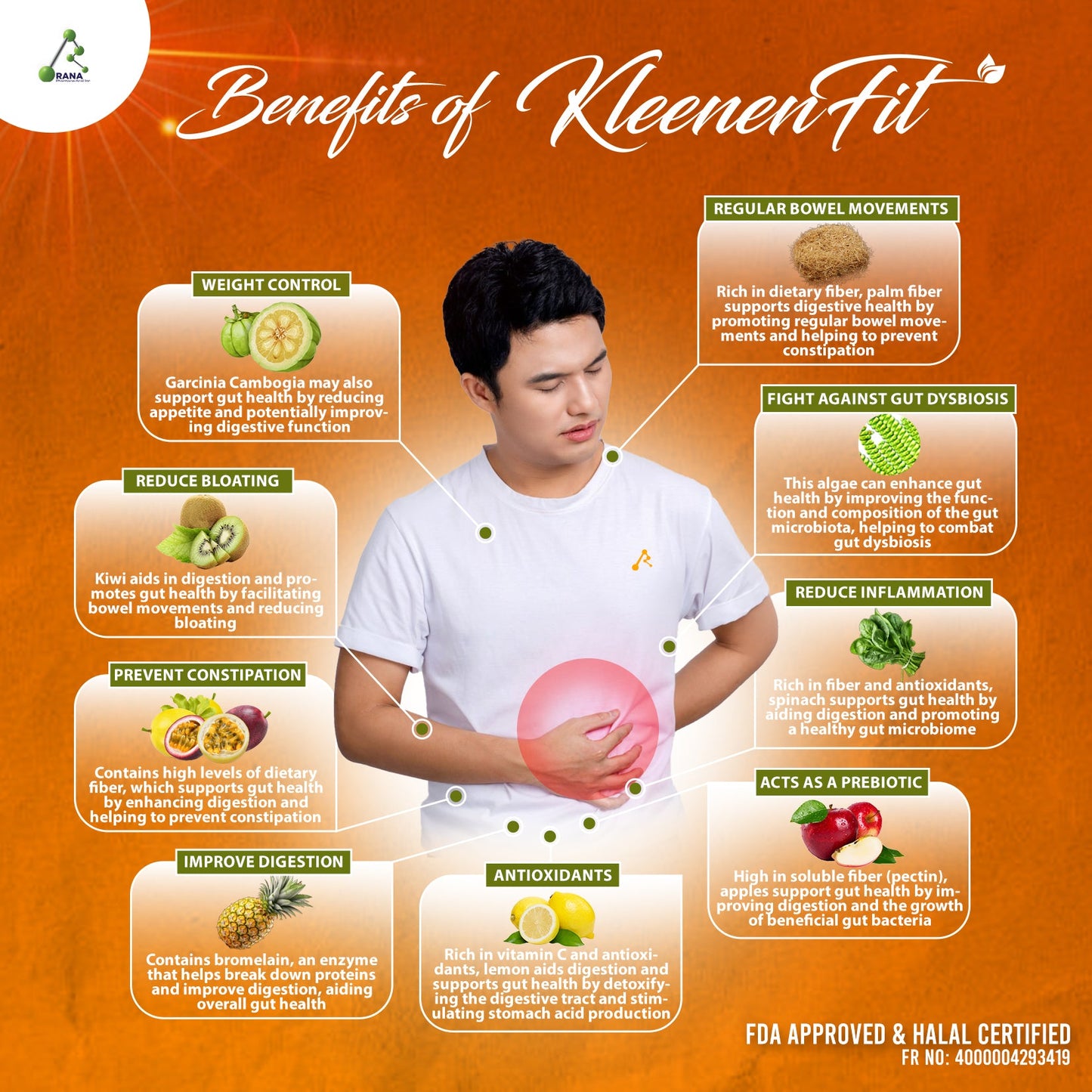 KLEENENFIT™ - Plant Fibers and Prebiotics for Better Gut Microbiome 7sachets | 11,000mg/sachet