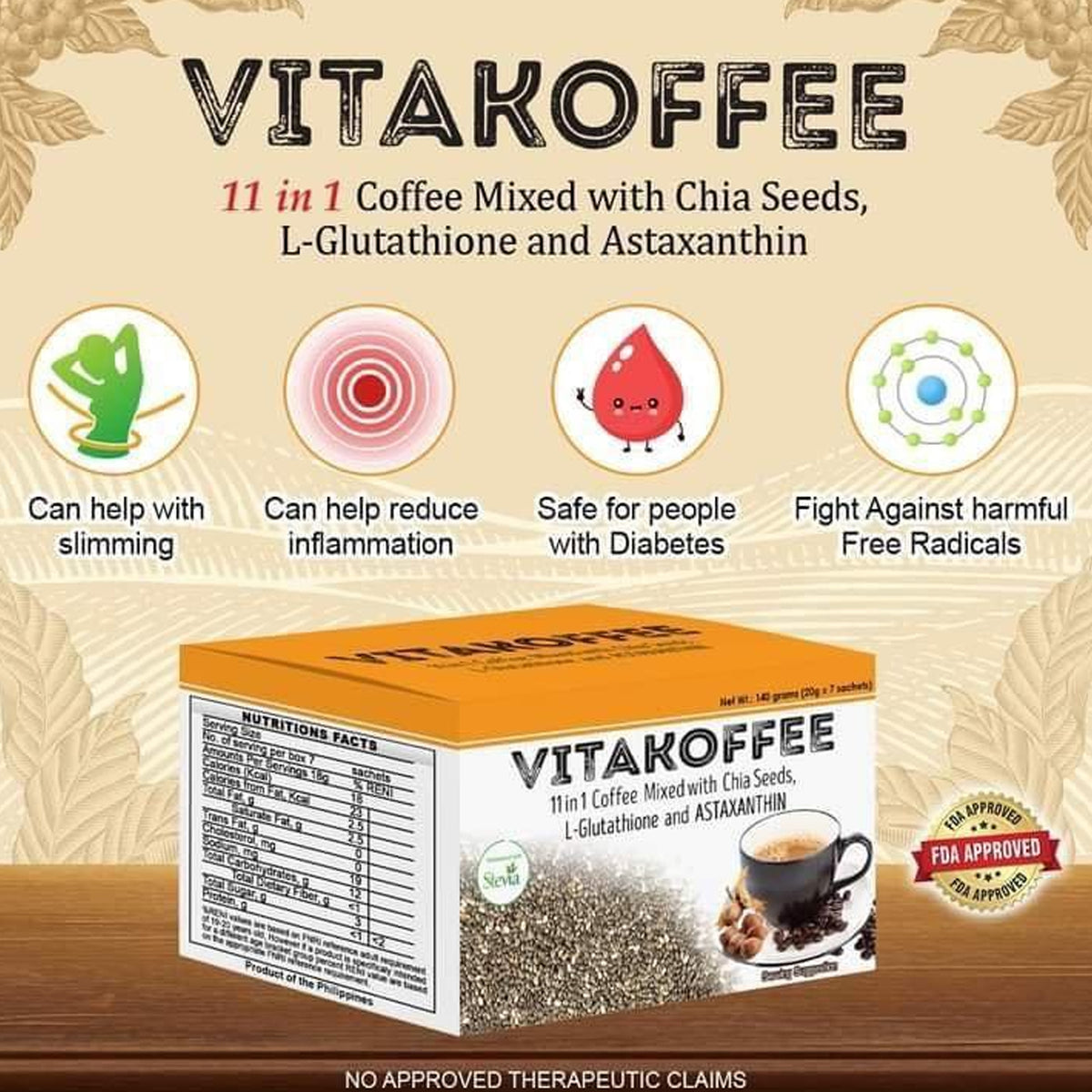 Vitakoffee 2 Sachet - 11in1 Coffee Mix With Chia Seeds